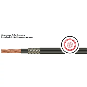 ÁRNYÉKOLT 1x10mm2 1kV  FEKETE   5278 SC SK-C-PVC