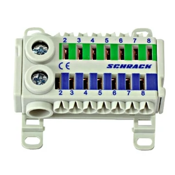 EPH SORKAPOCS KÉK+ZÖLD-SÁRGA 1x25 + 7x6mm2