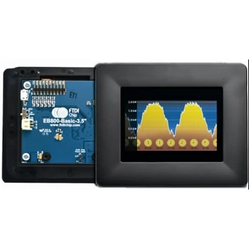 KIJELZŐ 4,3" 480x272px VM800B43A-BK | BRIDGETEK