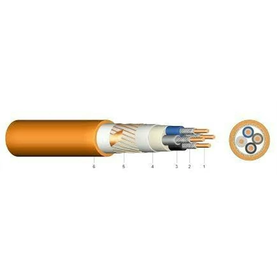 TŰZÁLLÓ KÁBEL NHXH E90/FE180  5x2,5